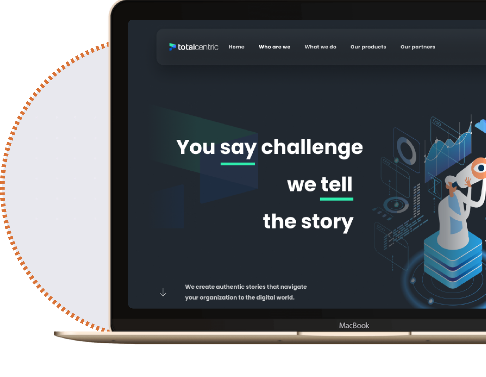 Total Centric website and application platform